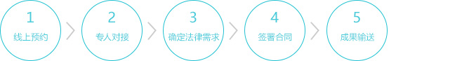 合同審核.png